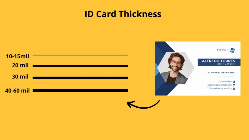 تعمیر پرینتر کارت شناسایی - داتکو - 1060