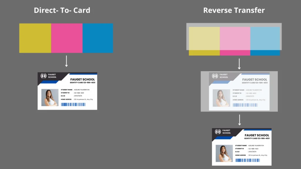 تعمیر پرینتر کارت شناسایی - داتکو - 1087