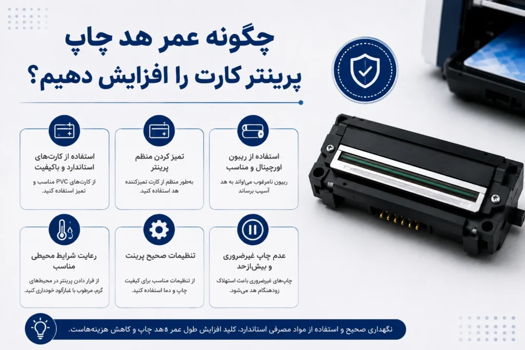 راه‌های افزایش عمر هد پرینتر کارت