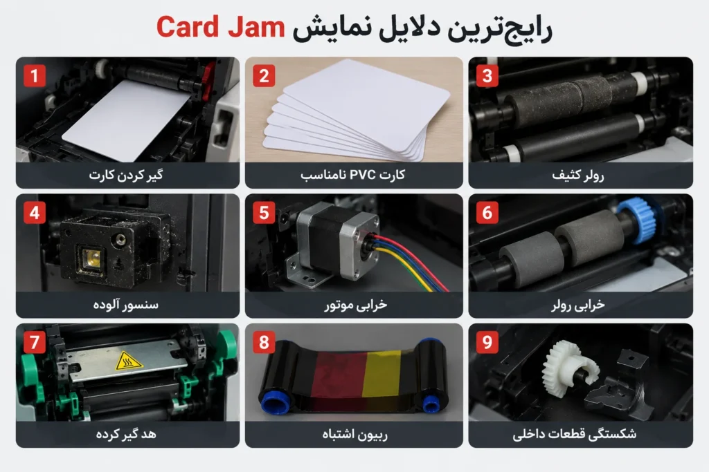 رایجترین دلایل نمایش Card Jam