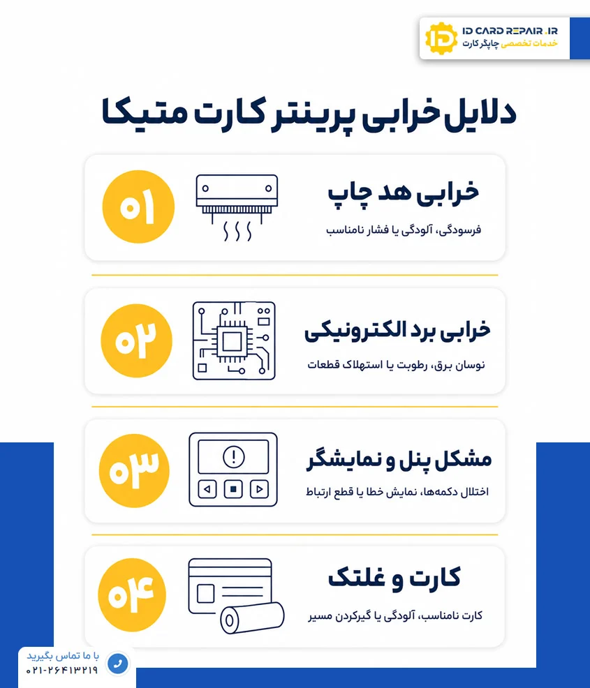رایج‌ترین مشکلات پرینتر Matica