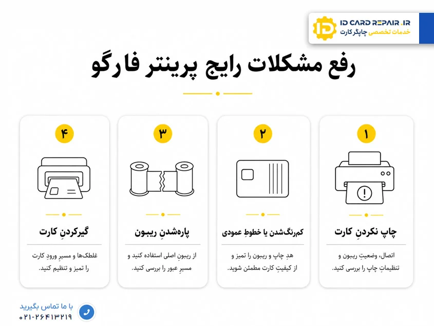 رفع مشکلات رایج پرینتر Fargo