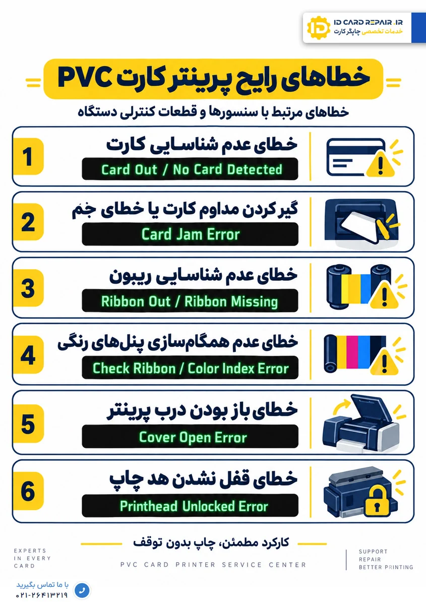 علائم خرابی سنسورهای پرینتر کارت