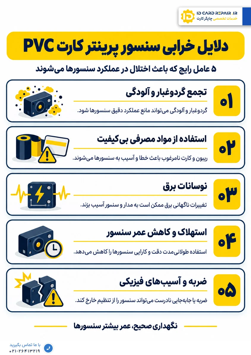 دلایل خرابی سنسورهای پرینتر