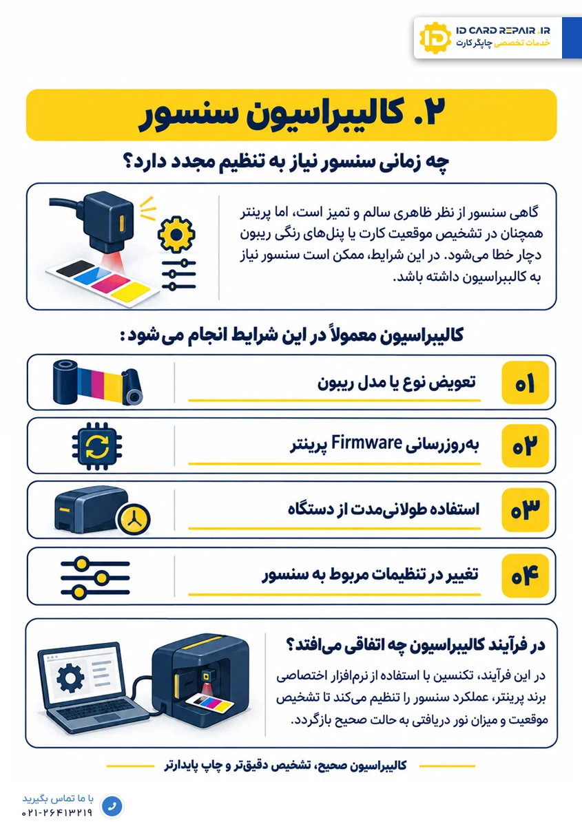 کالیبراسیون سنسور پرینتر