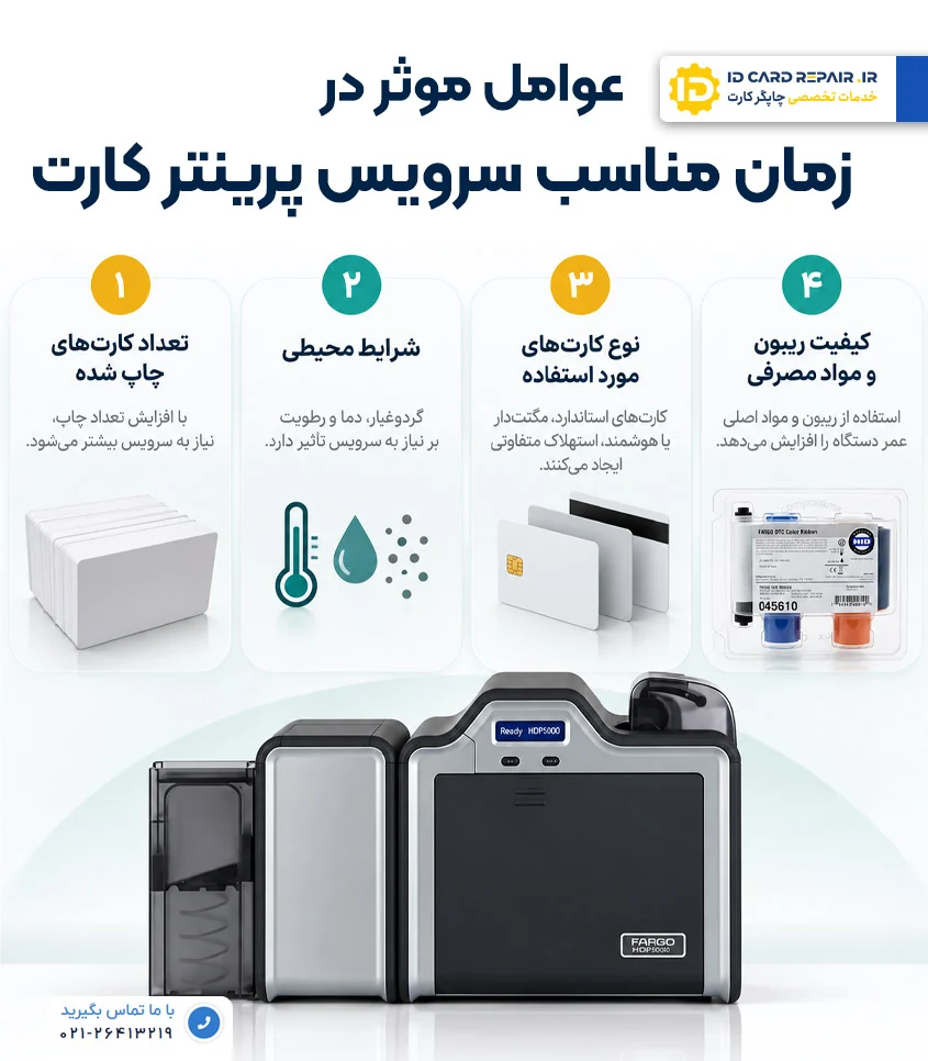 عوامل موثر در زمان مناسب سرویس پرینتر کارت