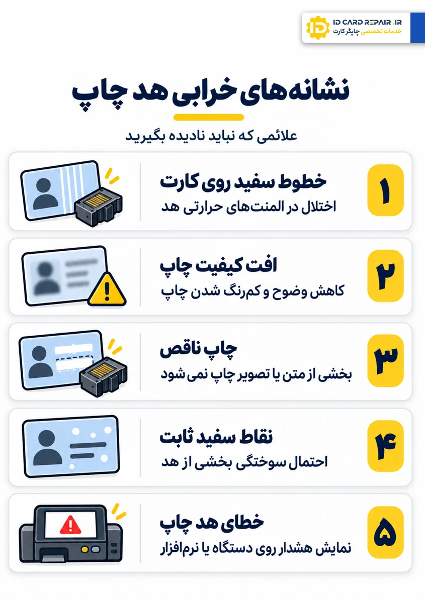علائم اولیه خرابی هد چاپ