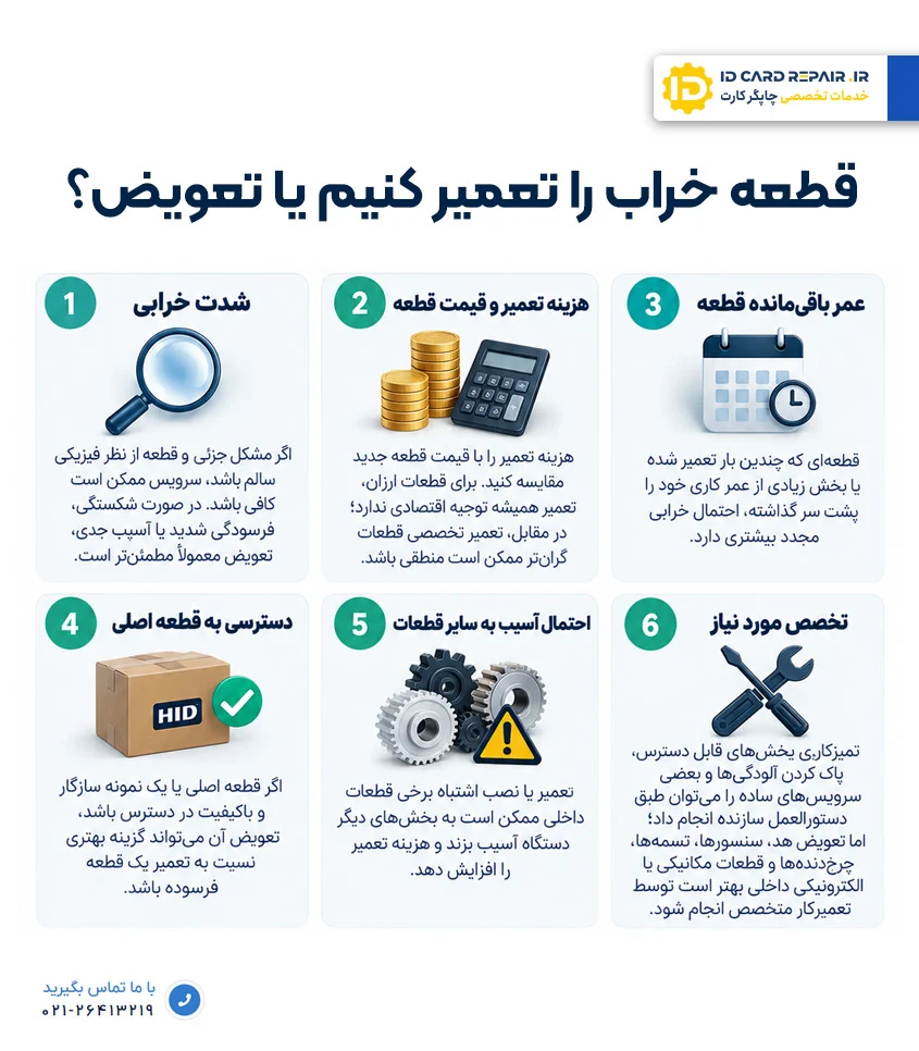 تعمیر یا تعویض قطعات پرینتر کارت