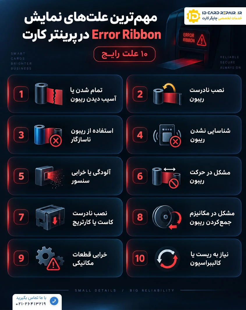 دلایل نمایش Error Ribbon در پرینتر کارت