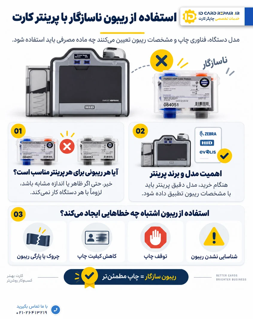 استفاده از ریبون ناسازگار با پرینتر کارت