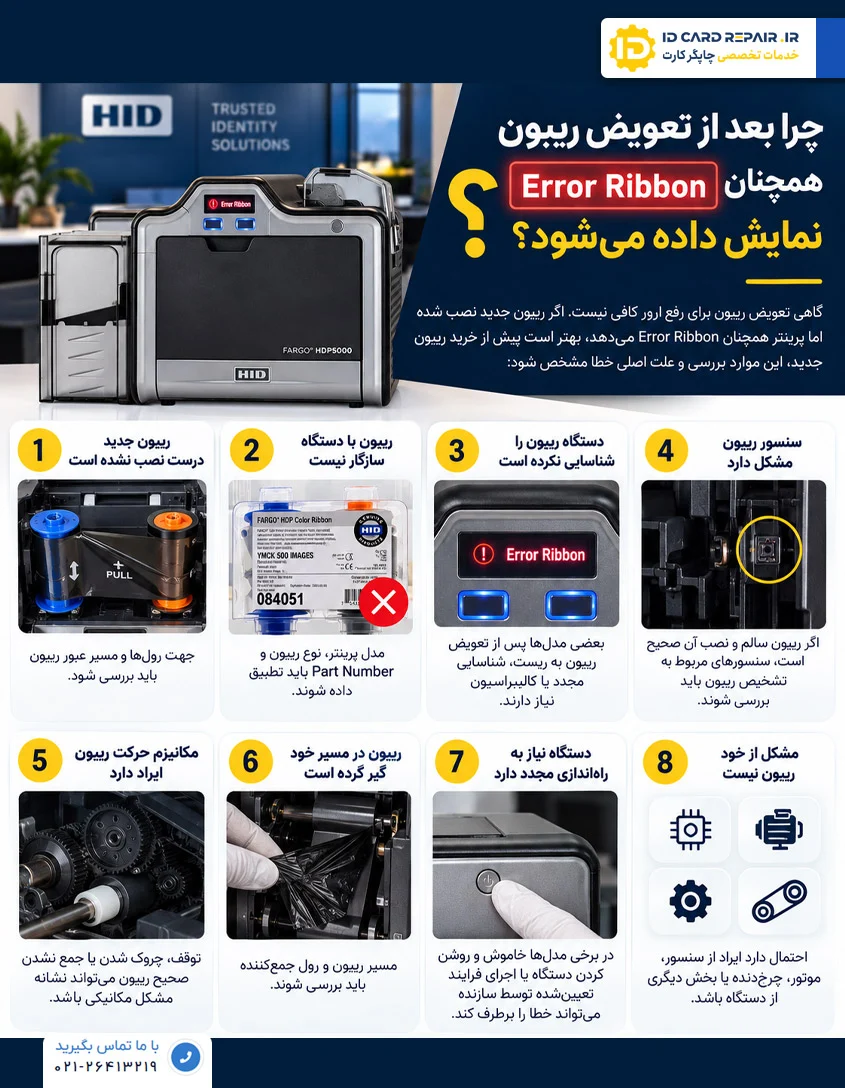نمایش Error Ribbon بعد از تعویض