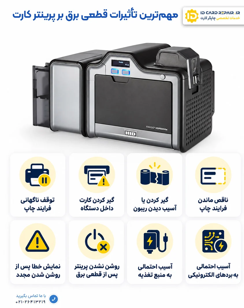 تأثیرات قطعی برق بر پرینتر کارت
