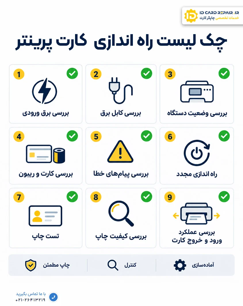 راه‌اندازی پرینتر کارت بعد از قطعی برق